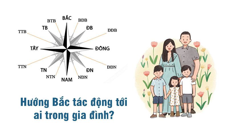 Hướng Bắc tác động tới ai trong gia đình?
