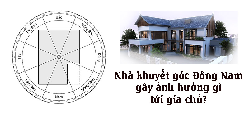 Nhà khuyết góc hướng Đông Nam