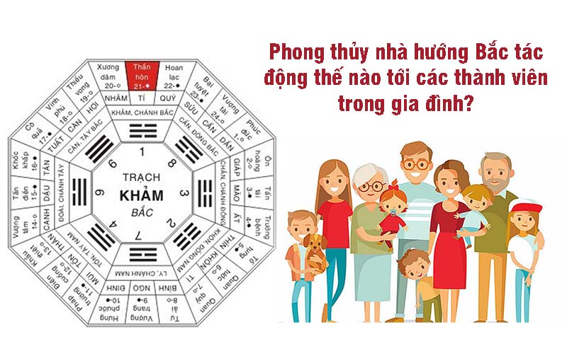Phong thủy nhà hướng Bắc tác động như thế nào tới các thành viên trong gia đình
